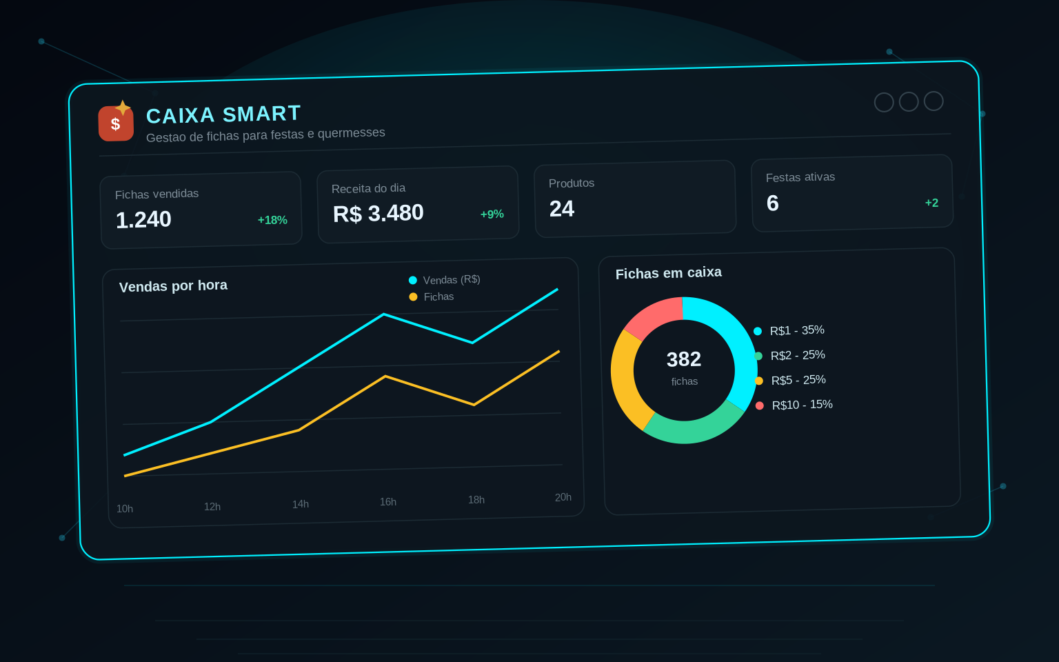 CaixaSmart Mockup